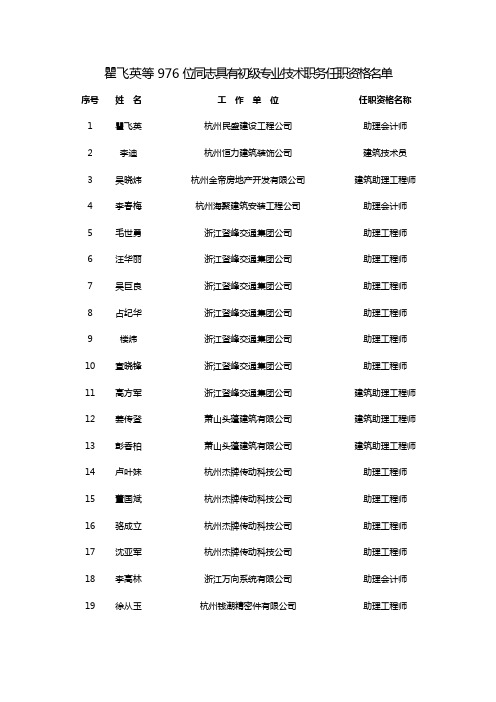 瞿飞英等976位同志具有初级专业技术职务任职资格名单