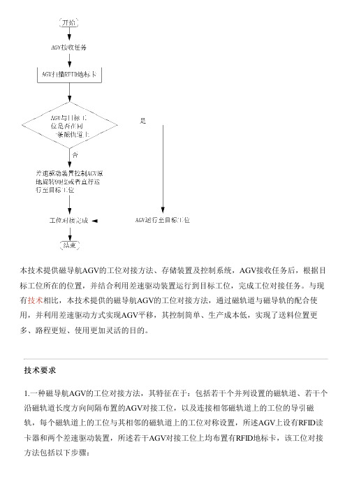 磁导航AGV的工位对接方法、存储装置及控制系统的制作方法