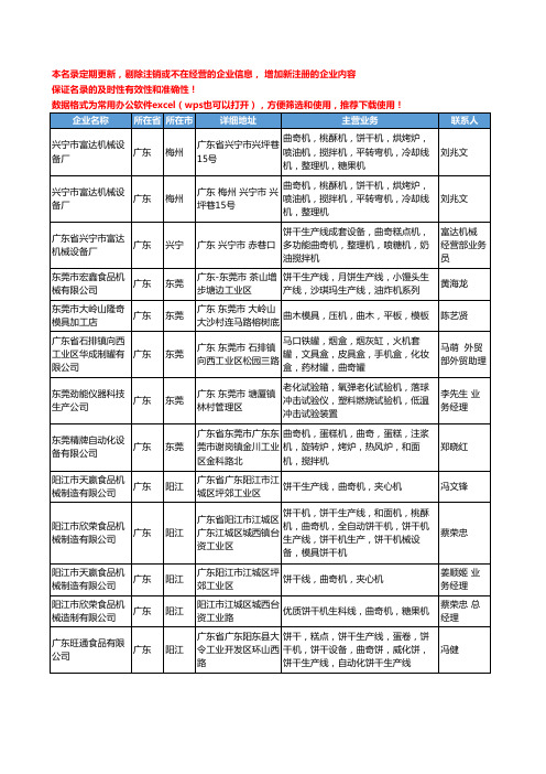 2020新版广东省曲奇机工商企业公司名录名单黄页大全18家