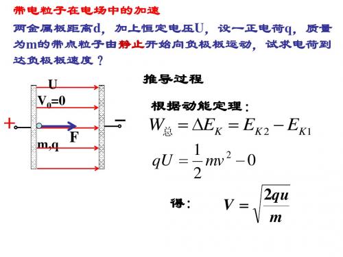 1.6示波器的奥秘2