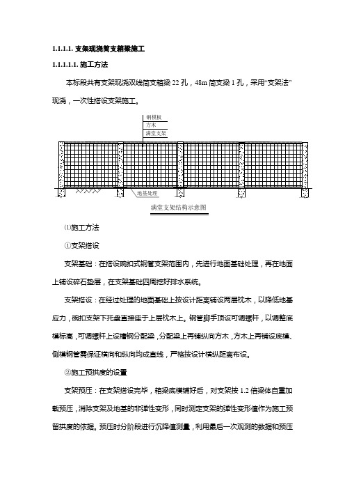 支架现浇简支箱梁施工