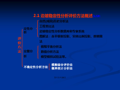 岩土工程稳定性边坡稳定性分析方法综述资料