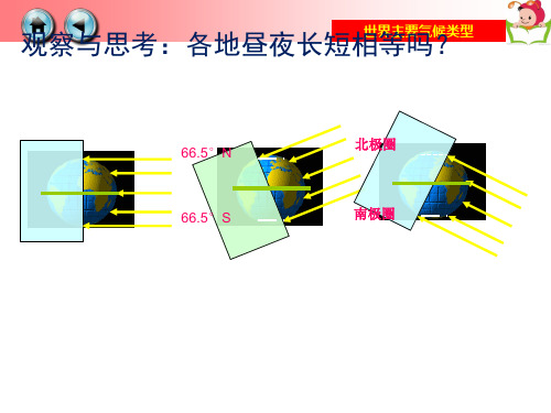 热带、亚热带、温带气候类型
