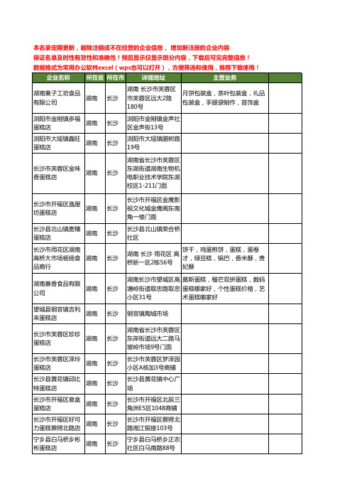 新版湖南省长沙蛋糕工商企业公司商家名录名单联系方式大全294家