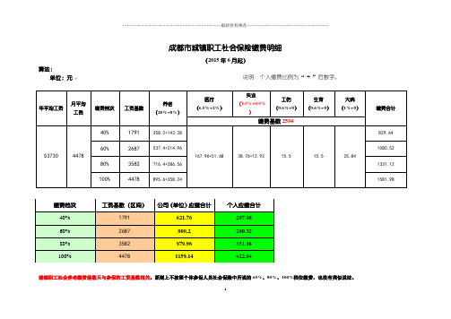 15年成都市社会保险费用缴费算法精编版