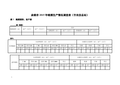 余姚市2015年晚稻生产情况调查表(市农技总站)