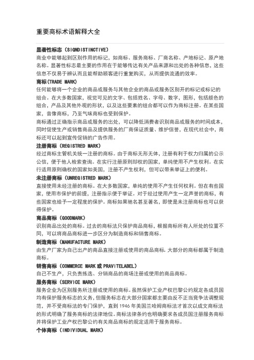 重要商标术语解释大全