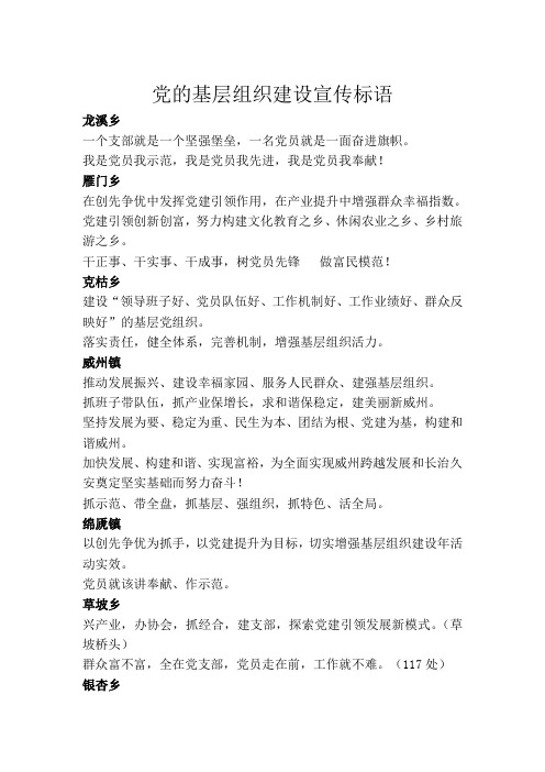 党的基层组织建设宣传标语
