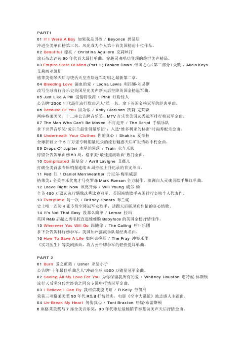 数百首环球英文经典曲目精心搜集推荐-英文歌曲盛宴
