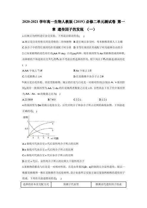 高一下学期  生物人教版(2019)必修二  单元测试卷 第一章 遗传因子的发现 (一)