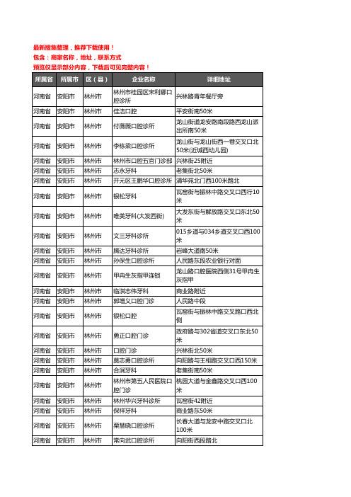 新版河南省安阳市林州市口腔企业公司商家户名录单联系方式地址大全64家