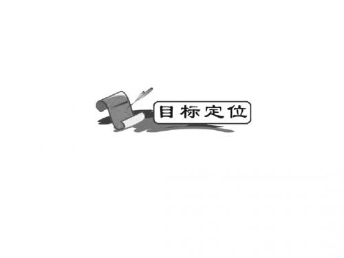 力的合成与分解