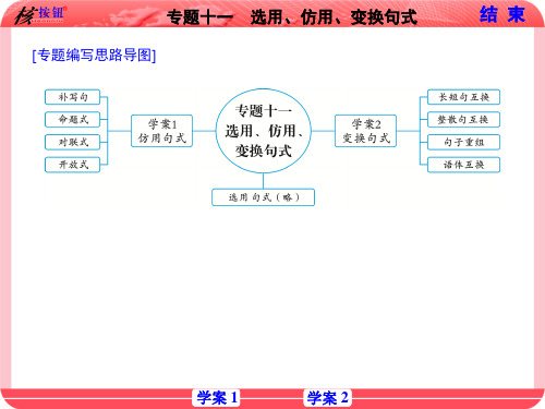 【课标版】2021高考语文复习核按钮 专题十一 选用仿用 变换句式