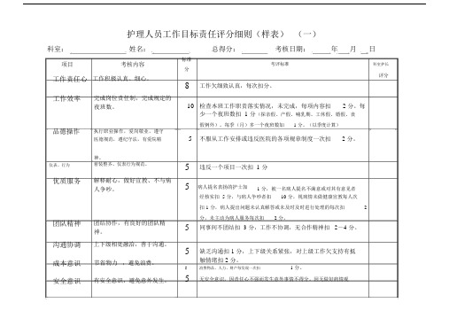 护理人员绩效考核评分细则表63517.docx