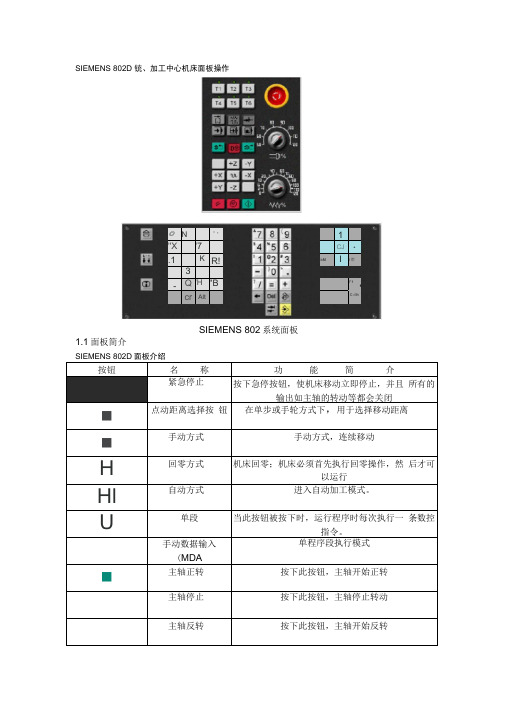 SIEMENS802D加工中心操作