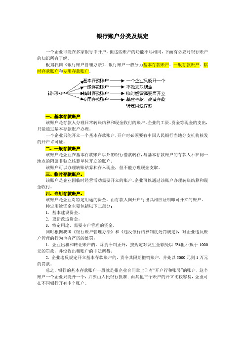00-银行账户的分类及规定
