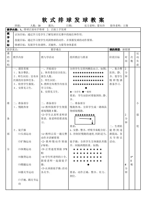 软 式 排 球 发 球 教 案