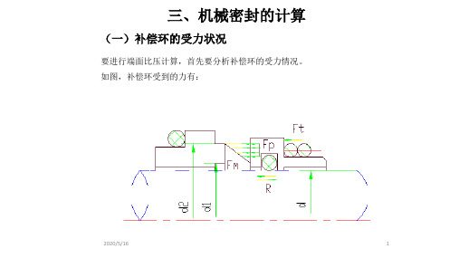 机械密封基础知识-三机械密封的计算