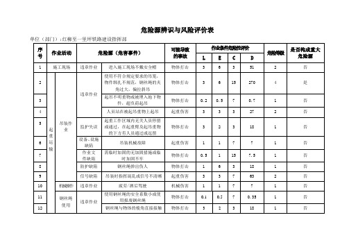 最新环境因素及危险源辨识与风险评价表(最新)