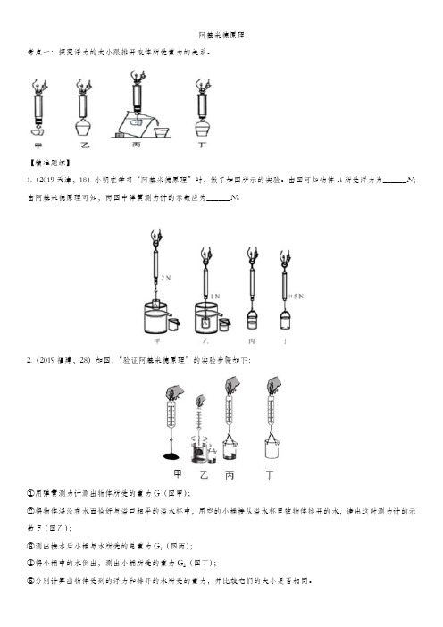 2020届人教版中考物理知识点练习卷：阿基米德原理