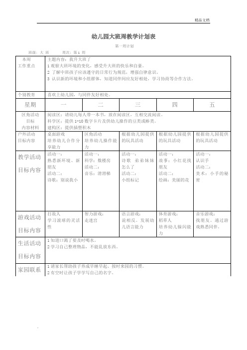 幼儿园周工作计划表范本