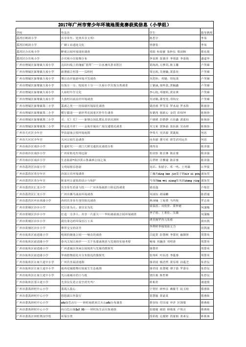 2017环境地图小学组