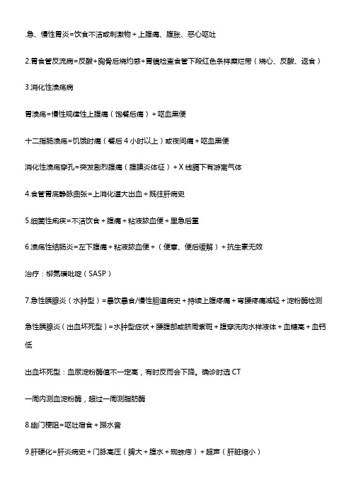 医学各大系统重点精华总结诊断公式辅助检查治疗原则