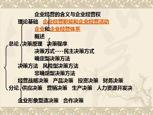 企业经营的含义与企业经营权解析