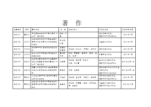 市场调查与预测——高职高专“十二五”规划教材.doc