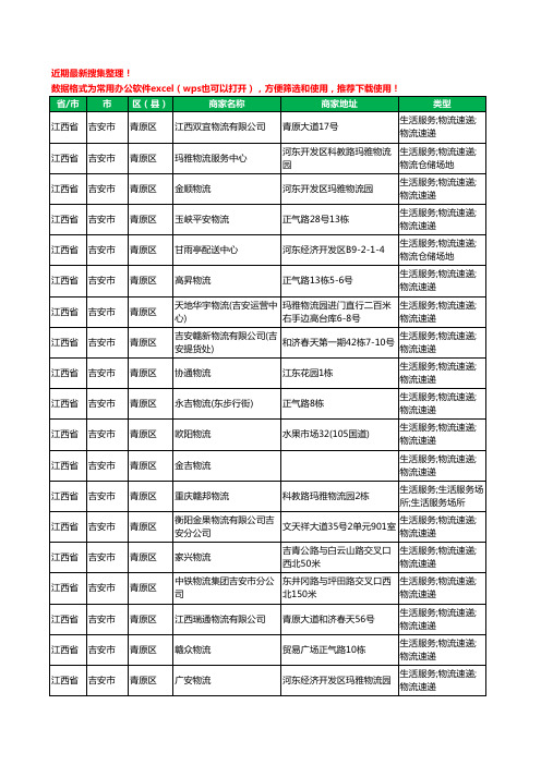 2020新版江西省吉安市青原区货运工商企业公司商家名录名单黄页联系方式电话大全59家