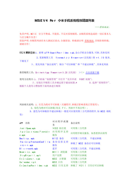 自-小米MIUIV4系统程序精简列表 