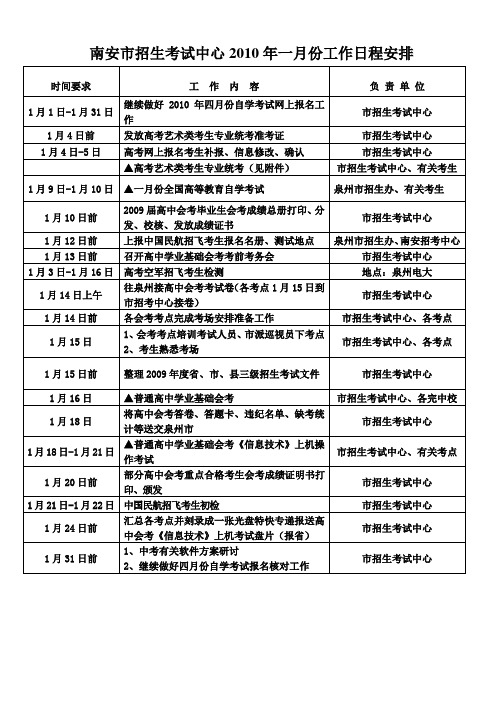 南安市招生考试中心2010年一月份工作日程安排