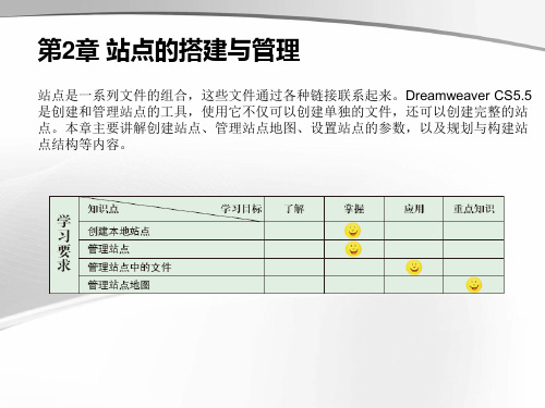 Dreamweaver CS5.5中文版案例教程第2章