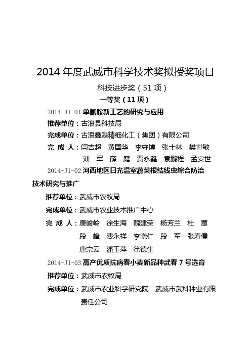 2014年武威科学技术奖拟授奖项目-甘肃