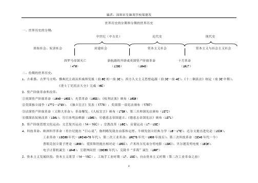 世界历史的分期和分期的世界历史ok