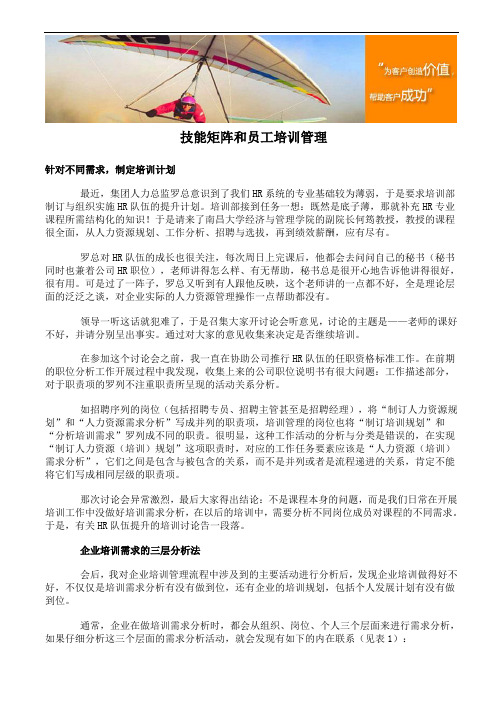 技能矩阵和员工培训管理