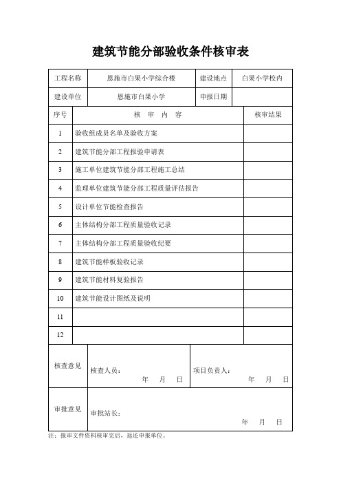 建筑节能分部验收条件核审表