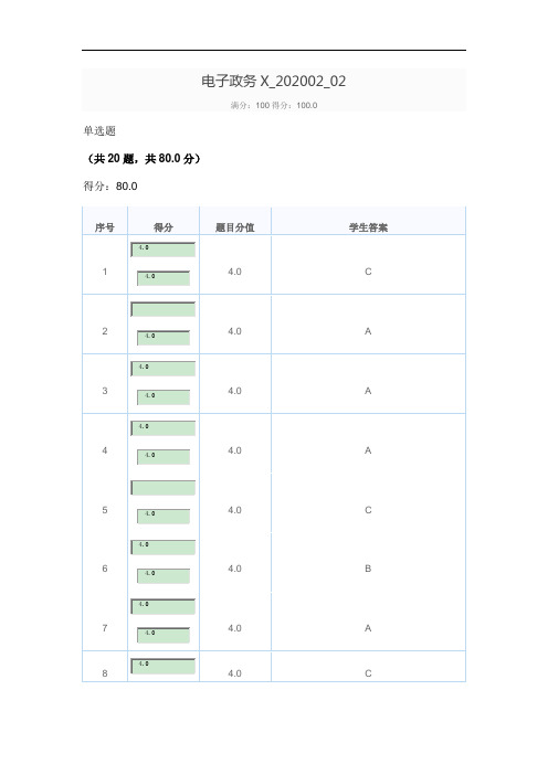 电子政务X_202002_02