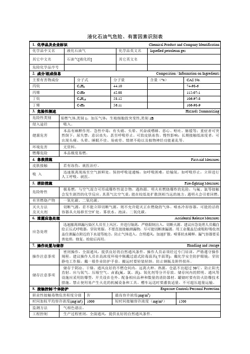 液化石油气危险、有害因素识别表(安全技术说明书)