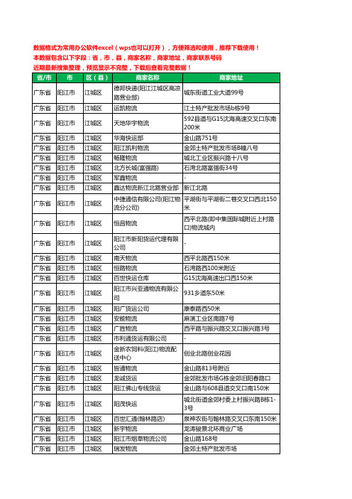 新版广东省阳江市江城区托运工商企业公司名录名单大全128家