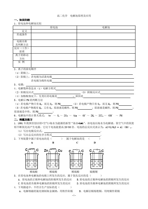 电解原理及应用