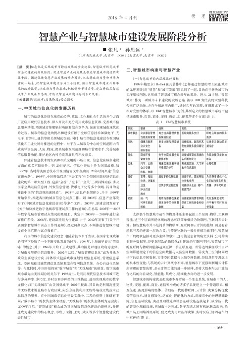 智慧产业与智慧城市建设发展阶段分析