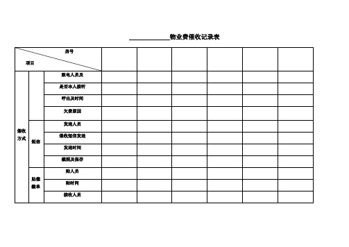 物业费催收方式及证据保存