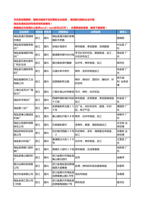 2020新版浙江省嘉兴坯布工商企业公司名录名单黄页联系方式大全174家