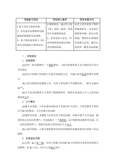 高考物理专题——近代物理初步