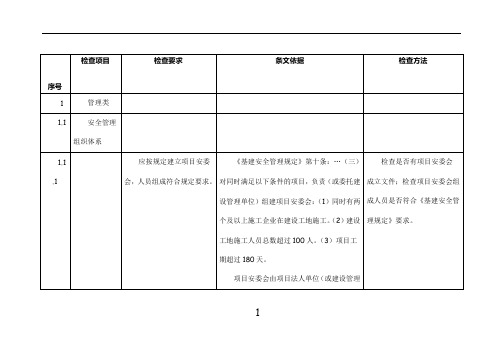 输变电工程安全检查表1(管理类)