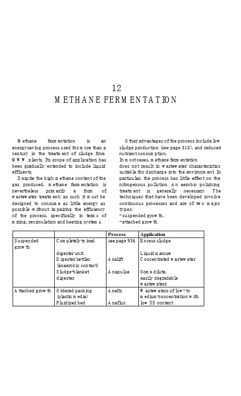 12 METHANE FERMENTATION