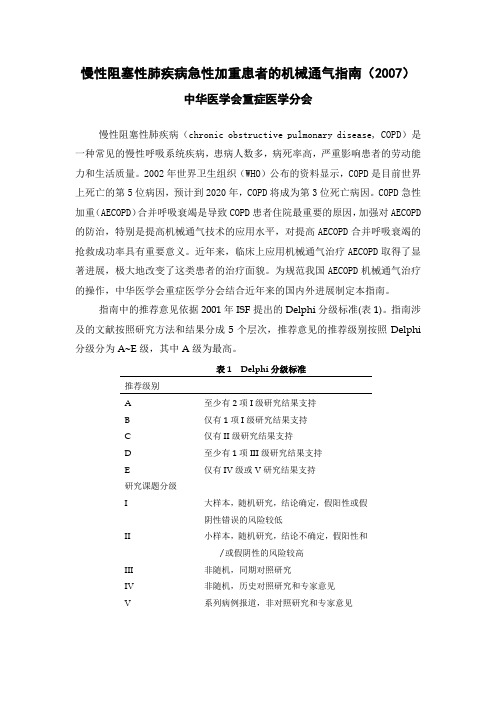 COPD机械通气指南