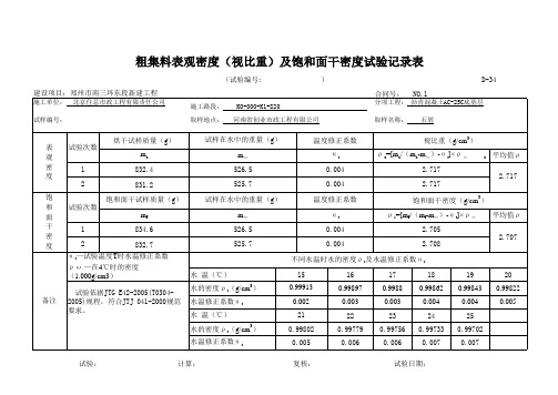 石屑粗集料表观密度(视比重)及饱和面干密度试验记录表