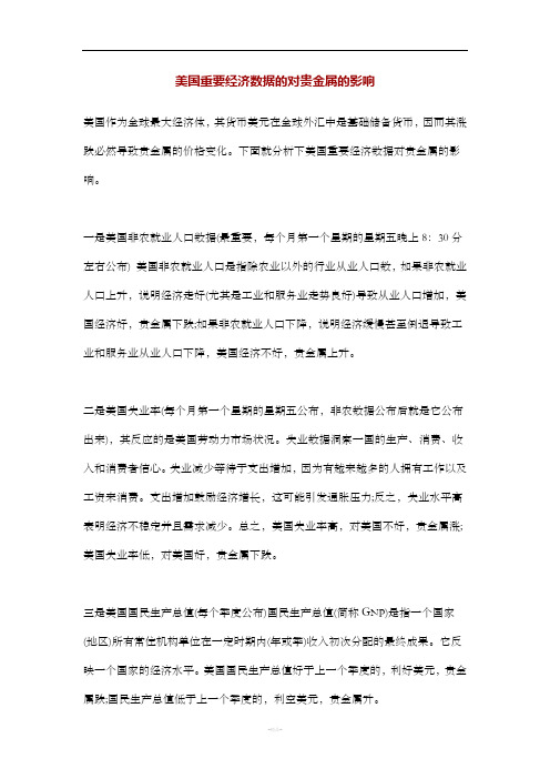 美国重要经济数据的对贵金属的影响